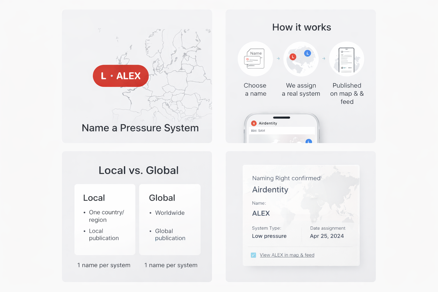 Digital naming right for a regional pressure system / immaterial naming right, no physical delivery.