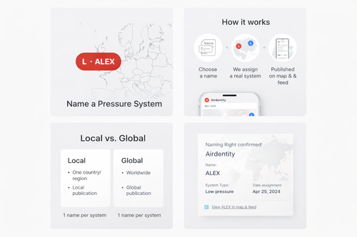 Digital naming right for a GOLBAL pressure system / immaterial naming right, no physical delivery.